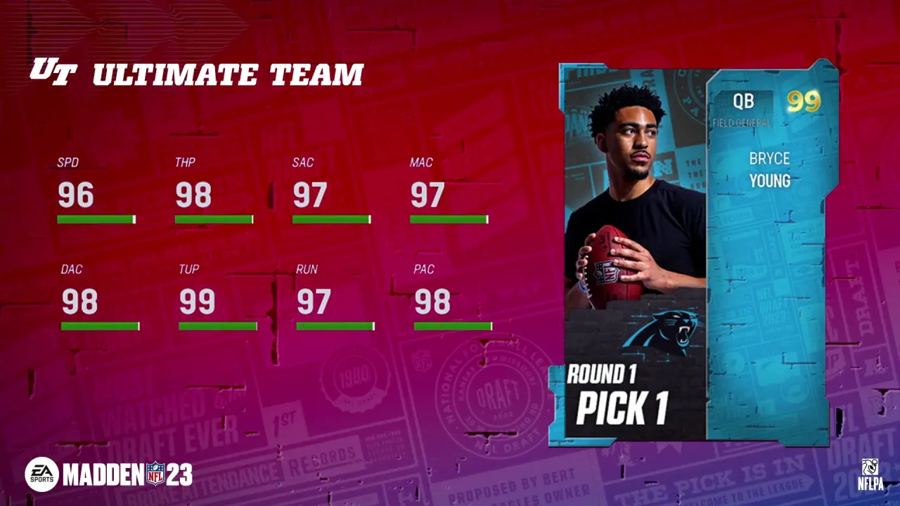 The first Madden Ultimate Team card for 2024 draft gets revealed on